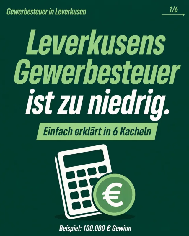 Leverkusens Gewerbesteuer ist zu niedrig – und das kostet uns finanziellen Spielraum. 

Der Hebesatz liegt aktuell bei nur 250 %. Was eine Anhebung für Unternehmen tatsächlich bedeuten würde, zeigt unsere Beispielrechnung für eine Kapitalgesellschaft mit 100.000 € Gewinn.

Gleichzeitig erhält Leverkusen aktuell keine Schlüsselzuweisungen, während früher rund 50 Mio. € an die Stadt flossen. Dazu kommen hohe Zahlungen an andere Städte. So haben wir derzeit das Schlechte aus beiden Welten: 
vergleichsweise geringe eigene Einnahmen und gleichzeitig weniger Unterstützung aus dem kommunalen Finanzausgleich.

Wer den Haushalt sanieren will, darf deshalb nicht immer nur über Kürzungen sprechen und Steuern für Bürgerinnen und Bürger erhöhen. Wir setzen uns für ein gerechtes Verhältnis ein. Leverkusen braucht eine faire und angemessene Gewerbesteuer.

Wie hoch ist eigentlich dein persönlicher Steuersatz?